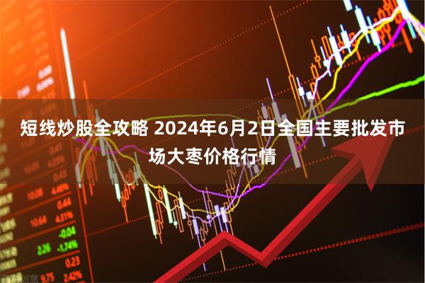 短线炒股全攻略 2024年6月2日全国主要批发市场大枣价格行情