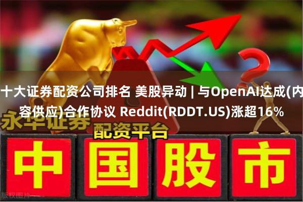 十大证券配资公司排名 美股异动 | 与OpenAI达成(内容供应)合作协议 Reddit(RDDT.US)涨超16%