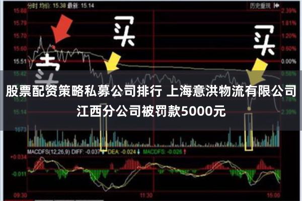 股票配资策略私募公司排行 上海意洪物流有限公司江西分公司被罚款5000元