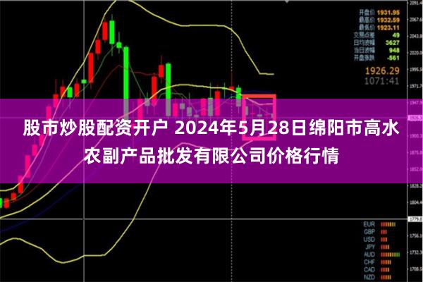 股市炒股配资开户 2024年5月28日绵阳市高水农副产品批发有限公司价格行情