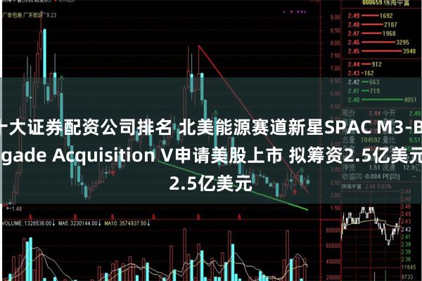 十大证券配资公司排名 北美能源赛道新星SPAC M3-Brigade Acquisition V申请美股上市 拟筹资2.5亿美元