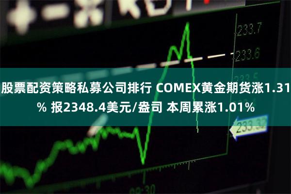 股票配资策略私募公司排行 COMEX黄金期货涨1.31% 报2348.4美元/盎司 本周累涨1.01%