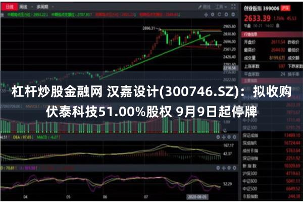 杠杆炒股金融网 汉嘉设计(300746.SZ)：拟收购伏泰科技51.00%股权 9月9日起停牌